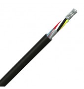 Def-Standard LSZH Multicore Cable